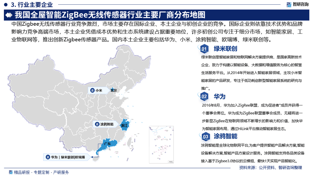 E无线传感器行业市场概况分析及投资前景分析报告EVO视讯真人2025版中国全屋智能ZIGBE(图3)