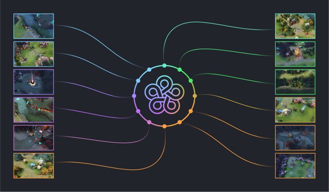 「M1时刻」九个月杀到!联手博通三年10GWEVO视讯OpenAI官宣自研首颗芯片AI界(图4) 「M1时刻」九个月杀到!联手博通三年10GWEVO视讯OpenAI官宣自研首颗芯片AI界(图4)