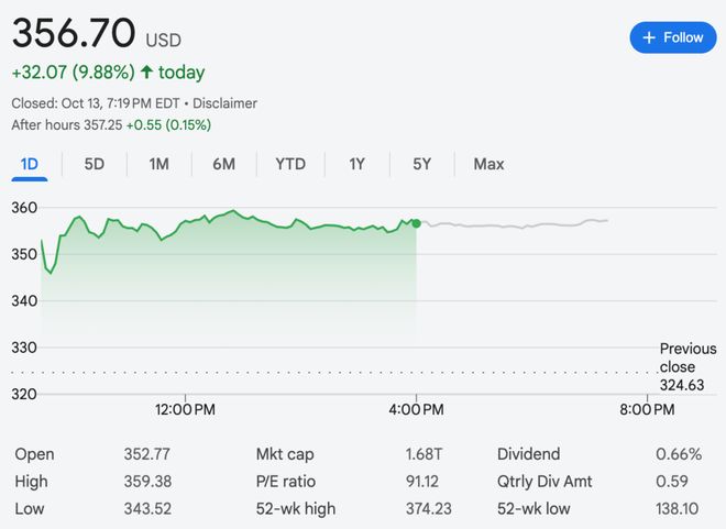 「M1时刻」九个月杀到!联手博通三年10GWEVO视讯OpenAI官宣自研首颗芯片AI界(图7) 「M1时刻」九个月杀到!联手博通三年10GWEVO视讯OpenAI官宣自研首颗芯片AI界(图7)